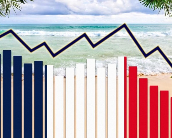 FRENCH TRAVEL REPORTS SHARP SLOWDOWN IN SUMMER BOOKINGS