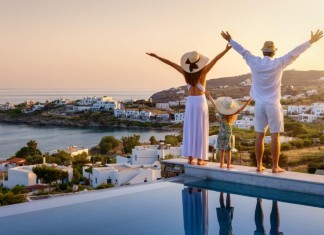 OUTBOUND TRAVEL IS CHANGING IN 2023